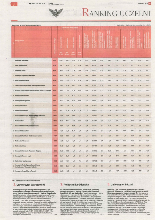 Zdjęcie z Rzeczpospolitej - strona dotycząca Rankingu 